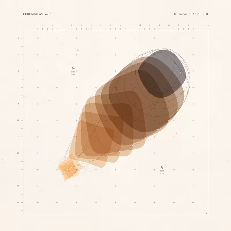 CHROMATLAS, Vol. 1 #88