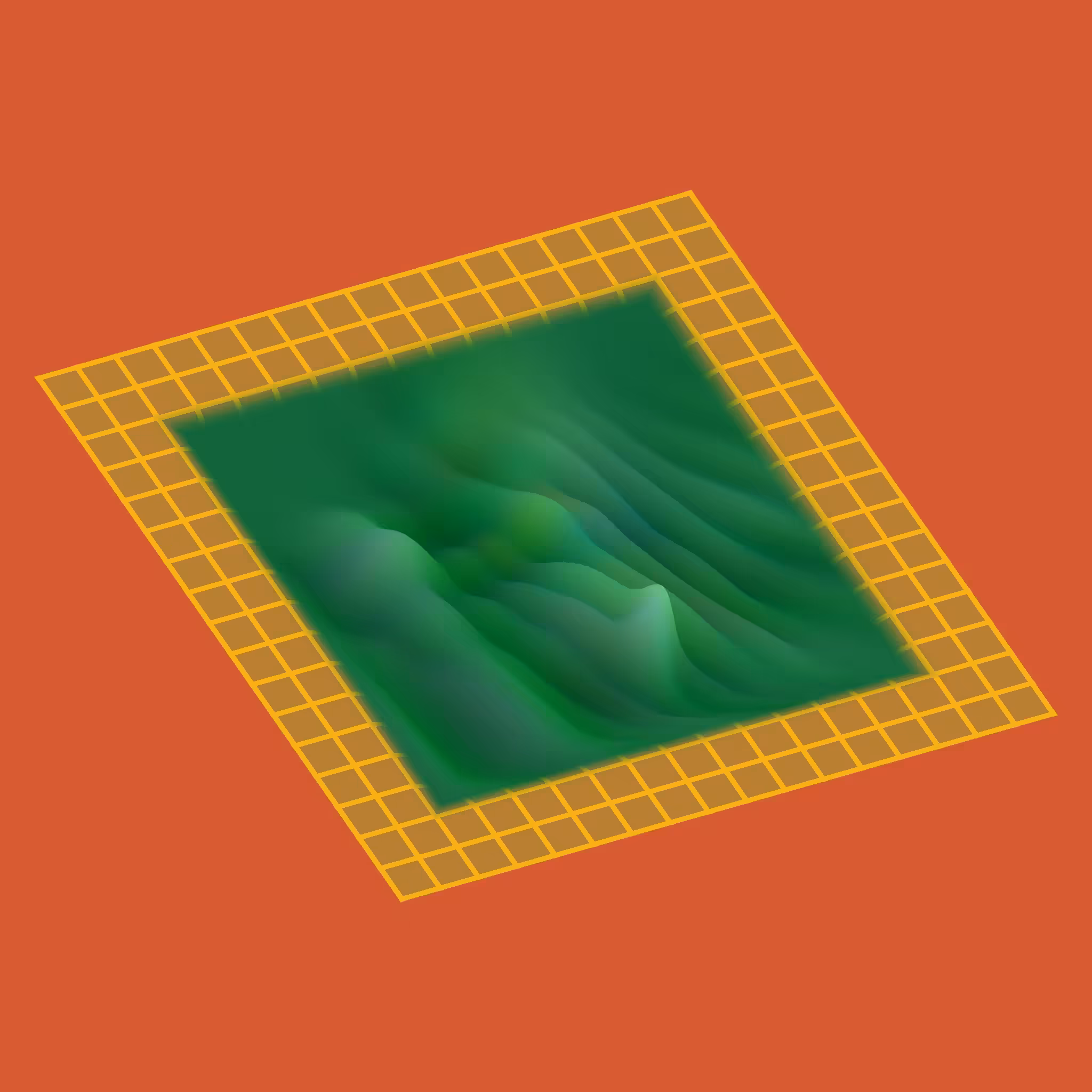 Wavelet Pool #2