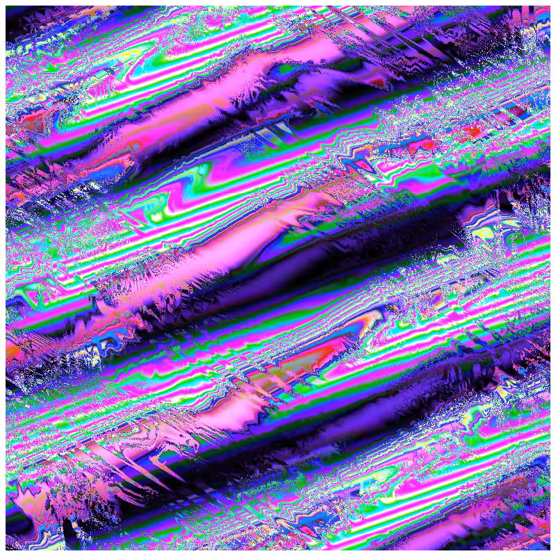 Anatomy Of Interference #6
