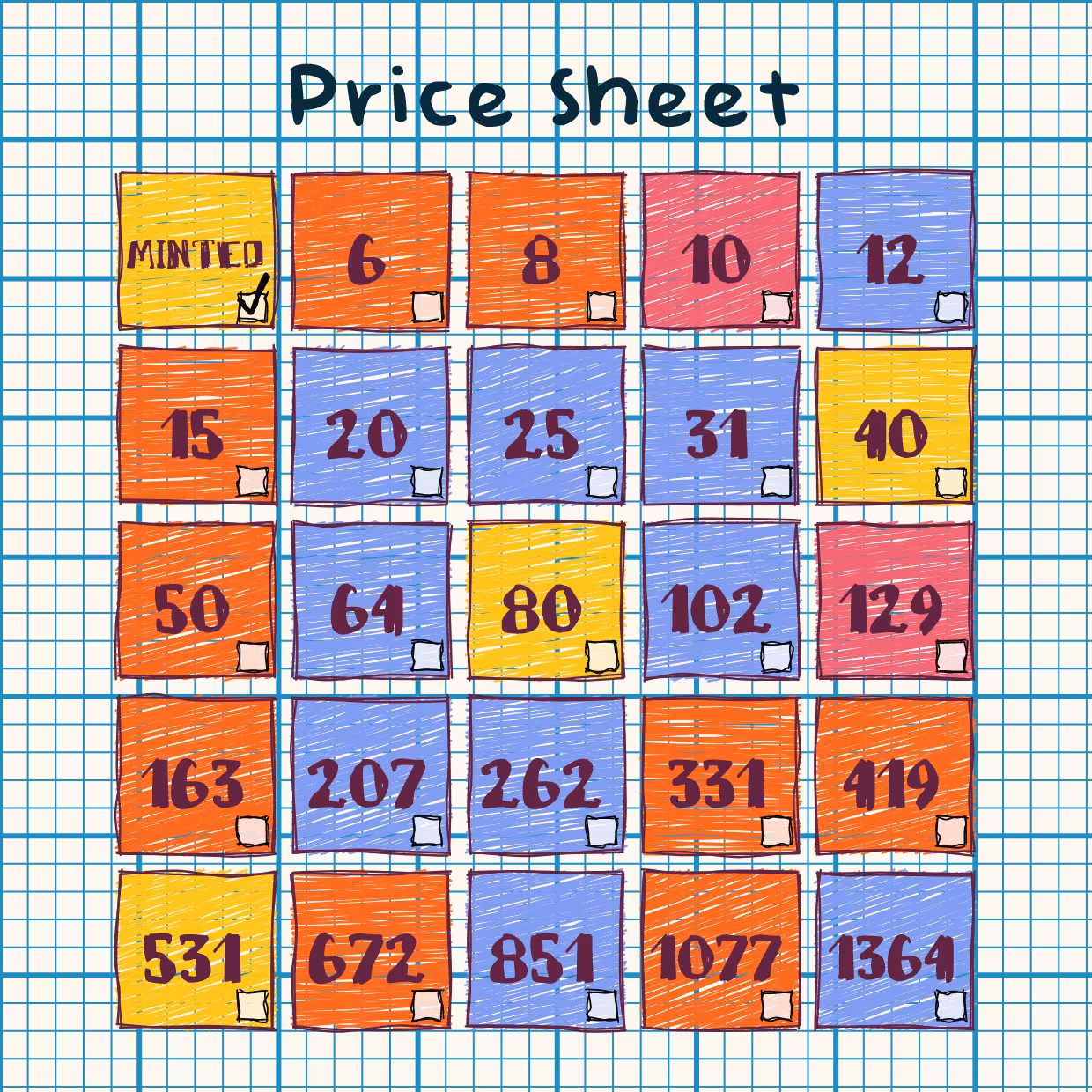 (Un)priced #28