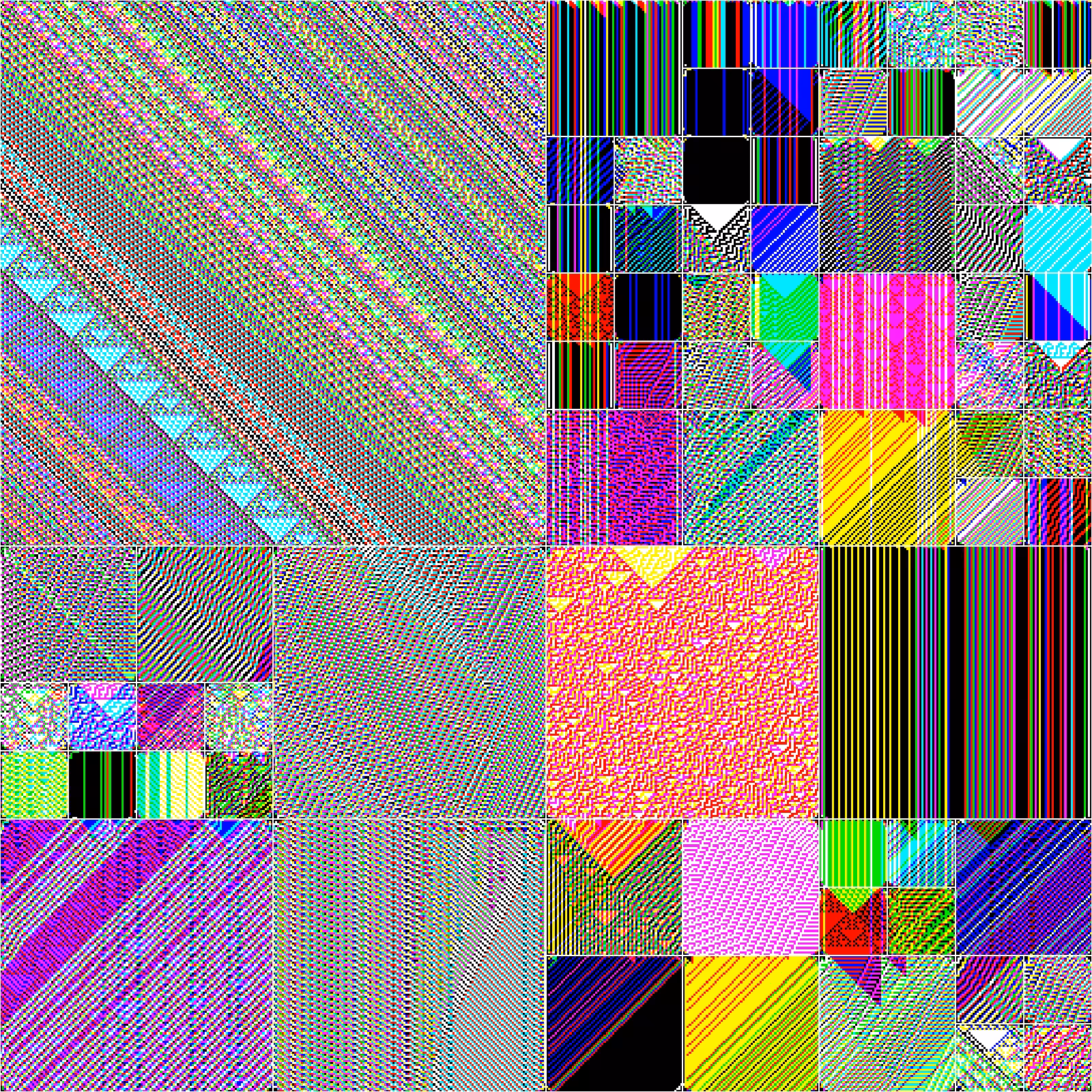 RULES (for Elementary Cellular Automata) #264