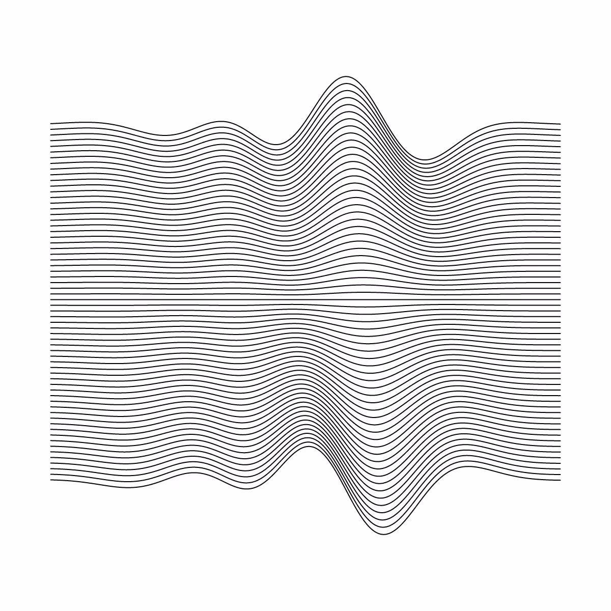 Minimal perturbation #67
