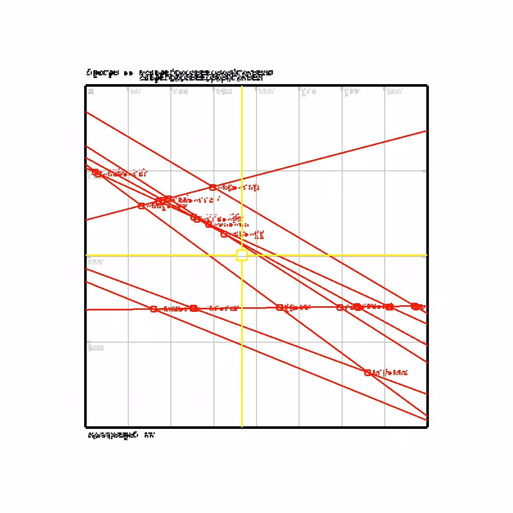Glipsian Early Warning Collision Detection #70
