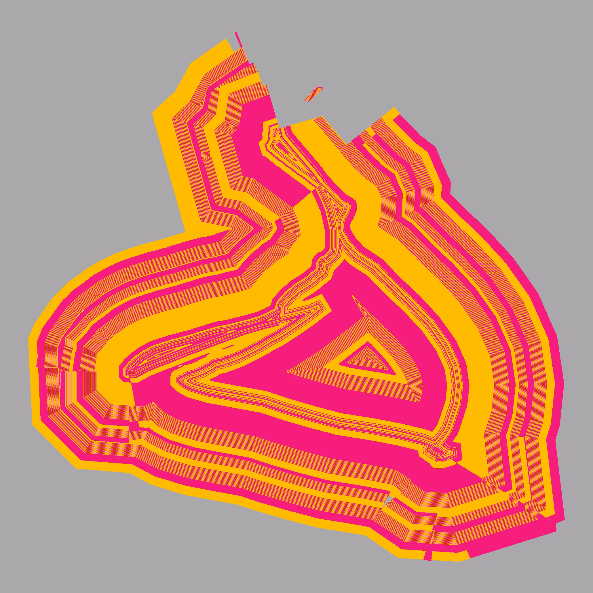 Composition #82 (TopologyException)
