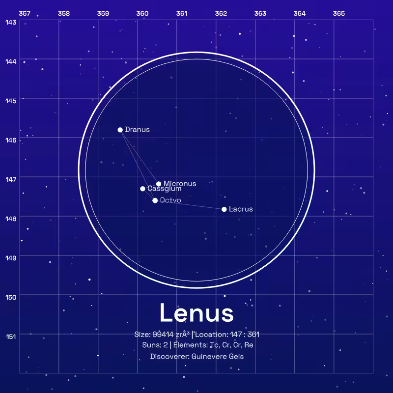 Constellation #16