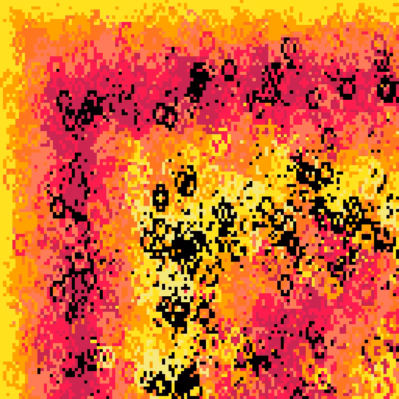 pico_cascades #181