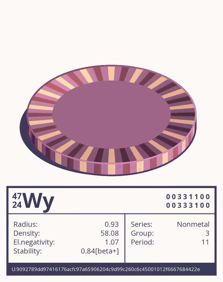 OTOM: Wy otom