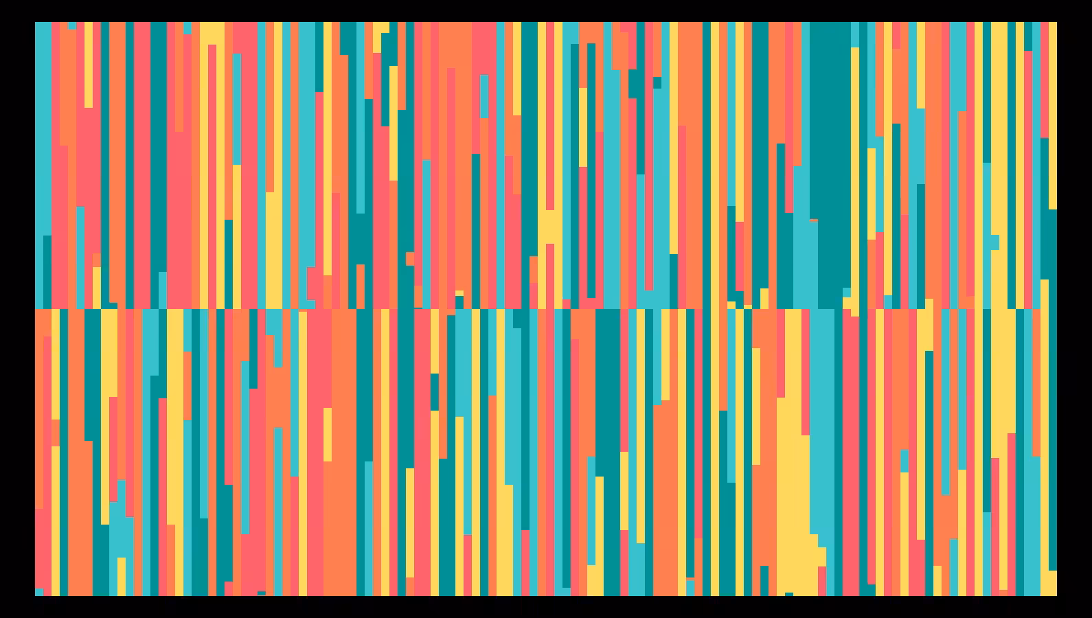 Sensthesia #206