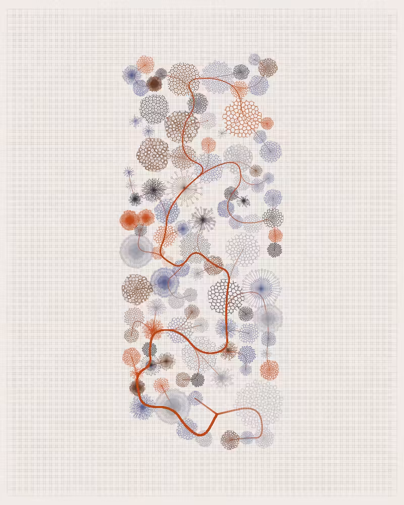 Florilegium #48