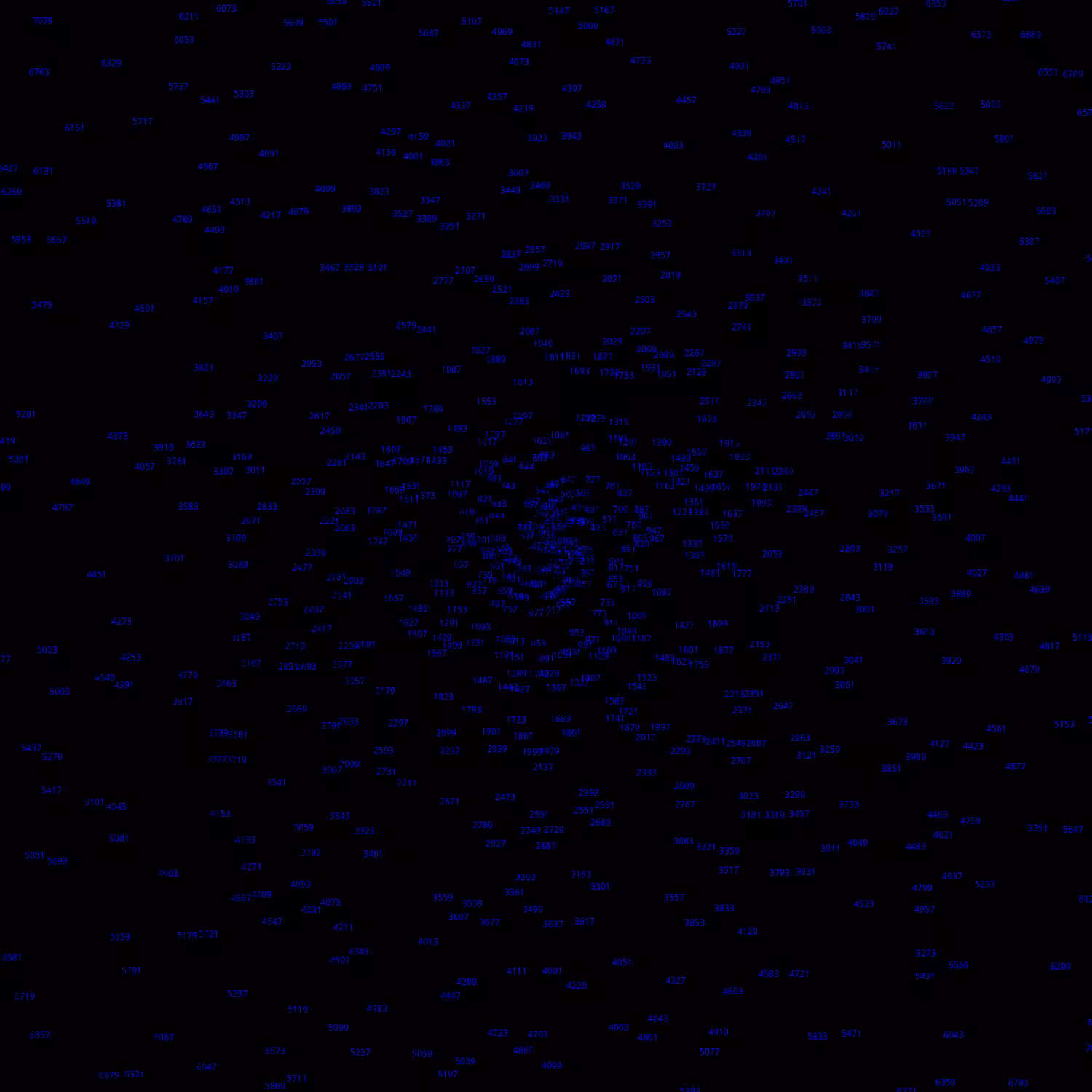 Polar Plot of Numbers #80