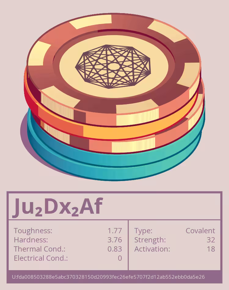 OTOM: Ju₂Dx₂Af molecule