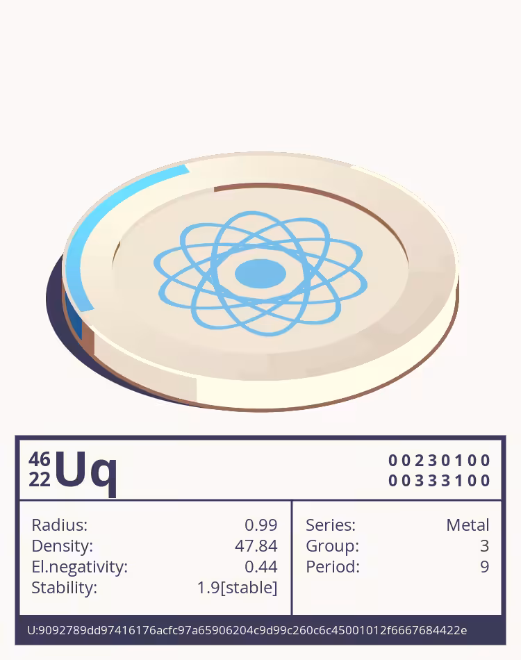 OTOM: Uq otom