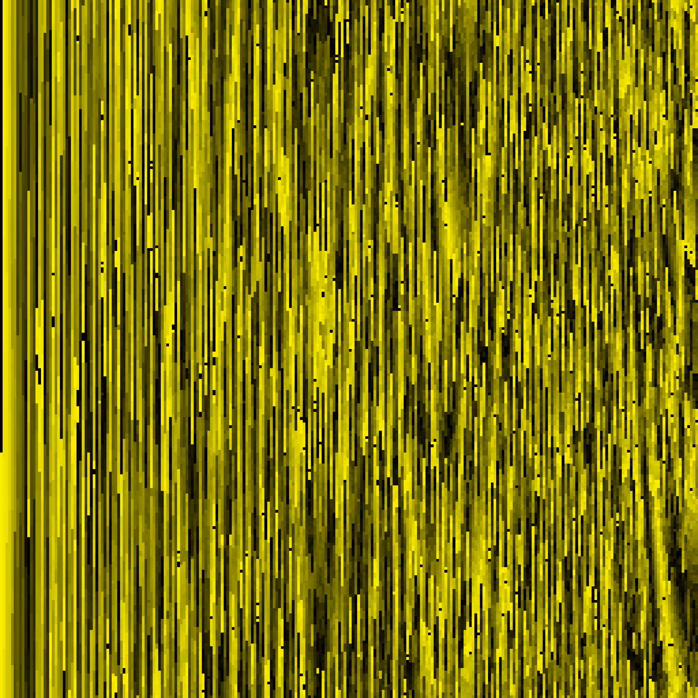 ♫ ByteBeats #462