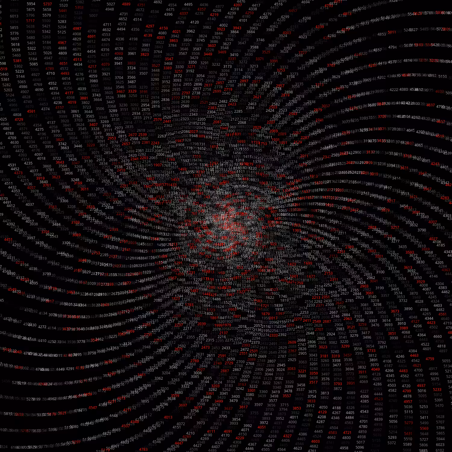 Polar Plot of Numbers #240