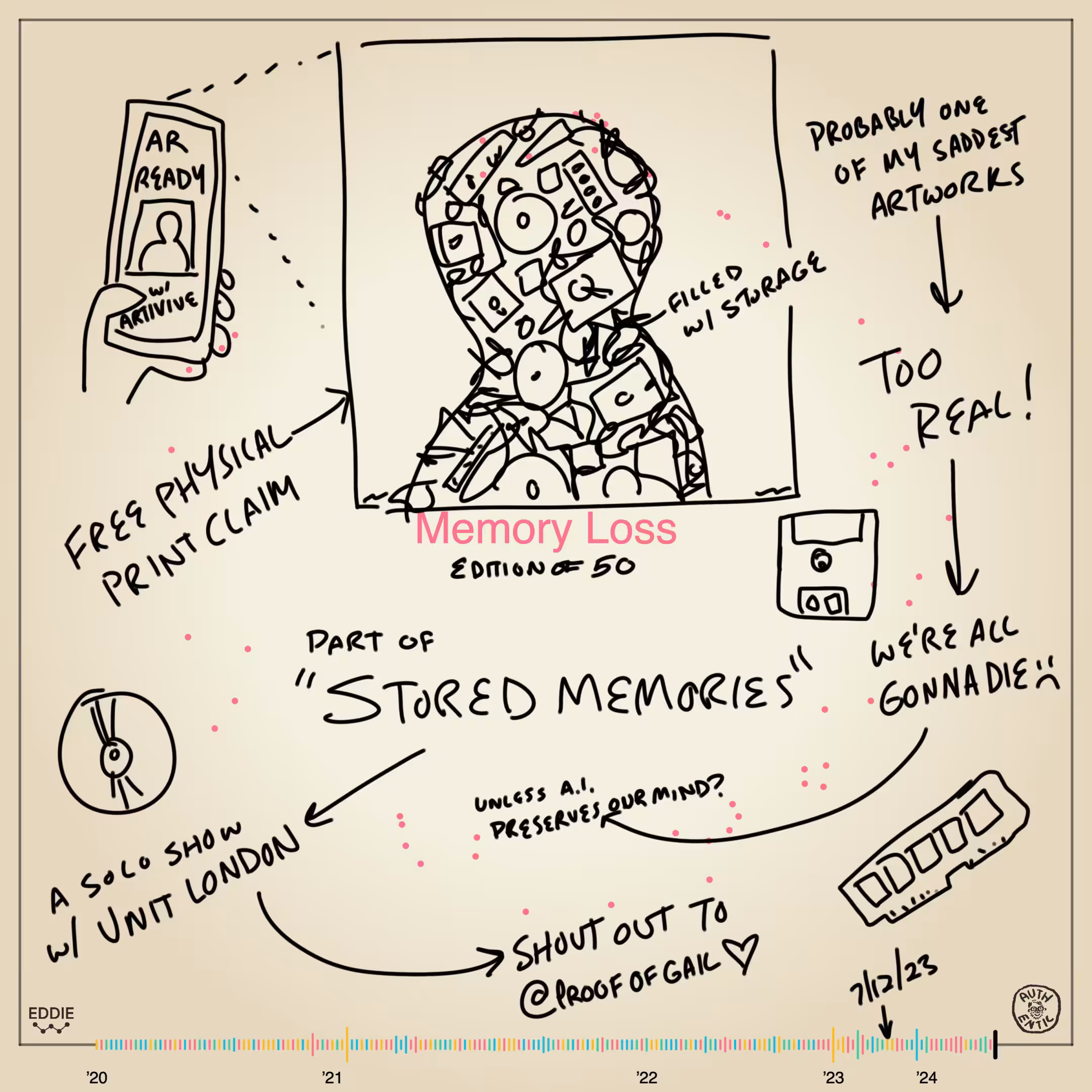 Memento #16 - Memory Loss