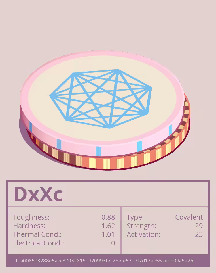 OTOM: DxXc molecule