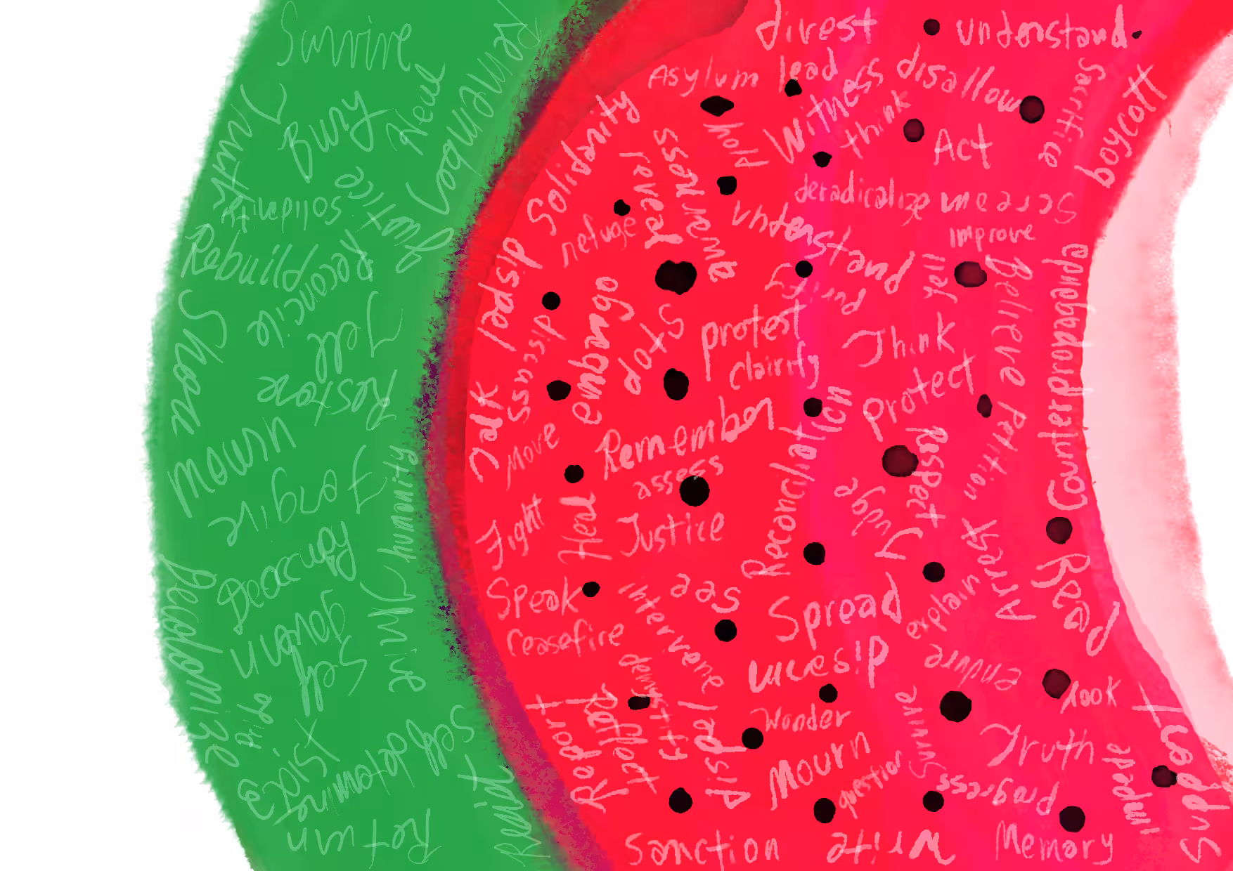 to-do list for gaza and humanity