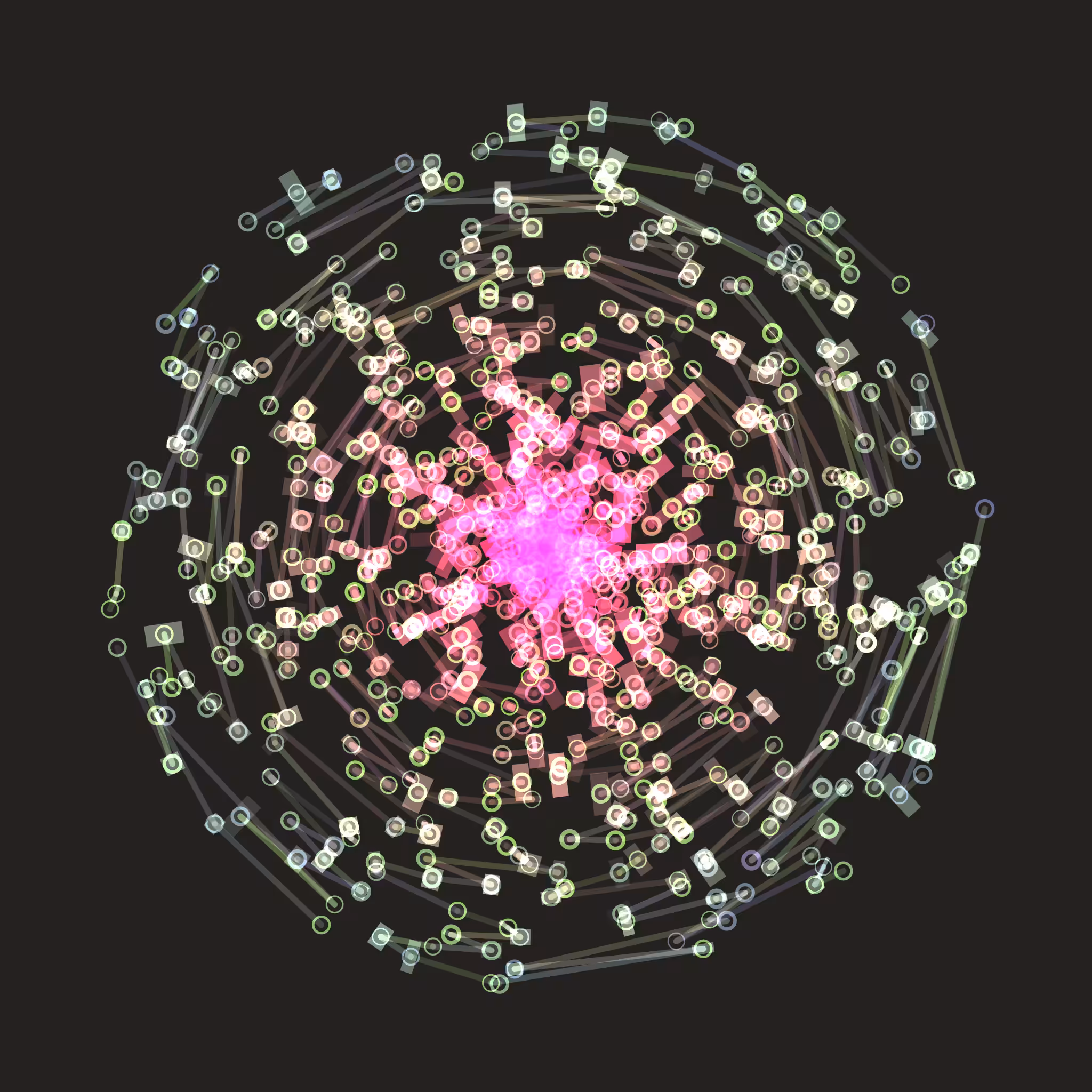Chaos Cluster #244