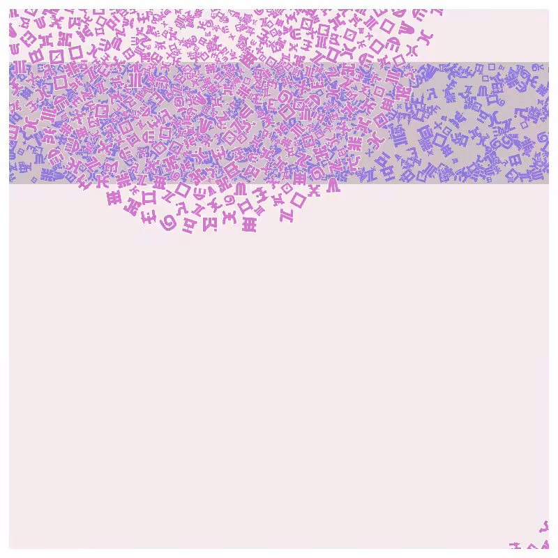 Cosmology of oneself #266