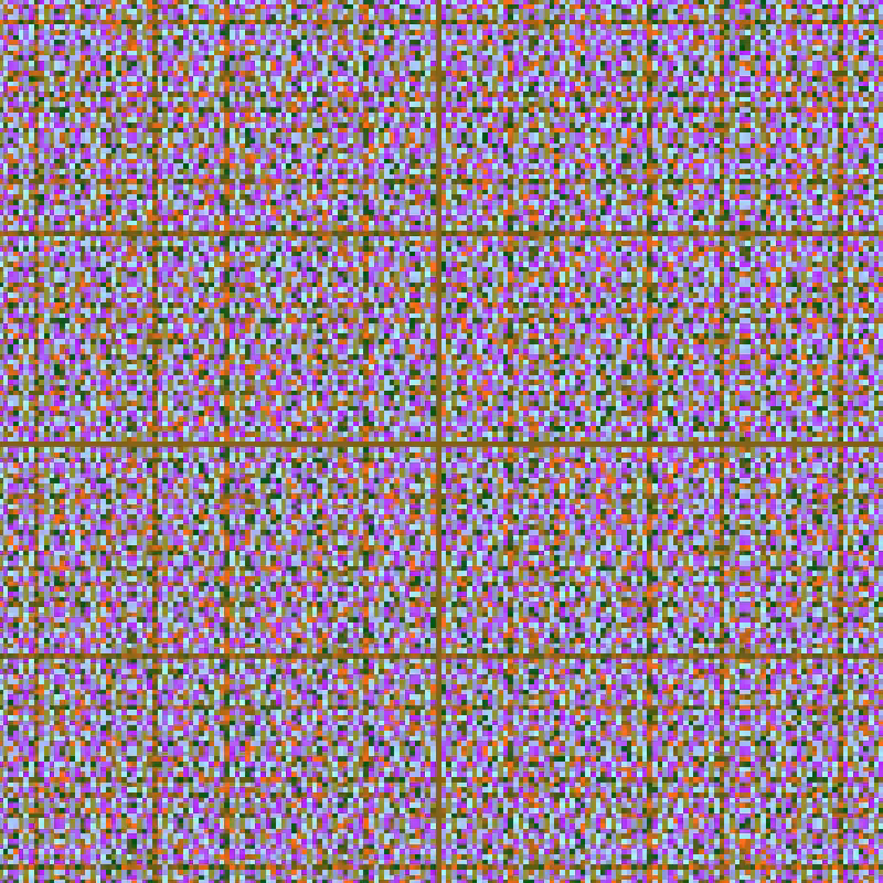 Division Resolution Quilting Drama #8