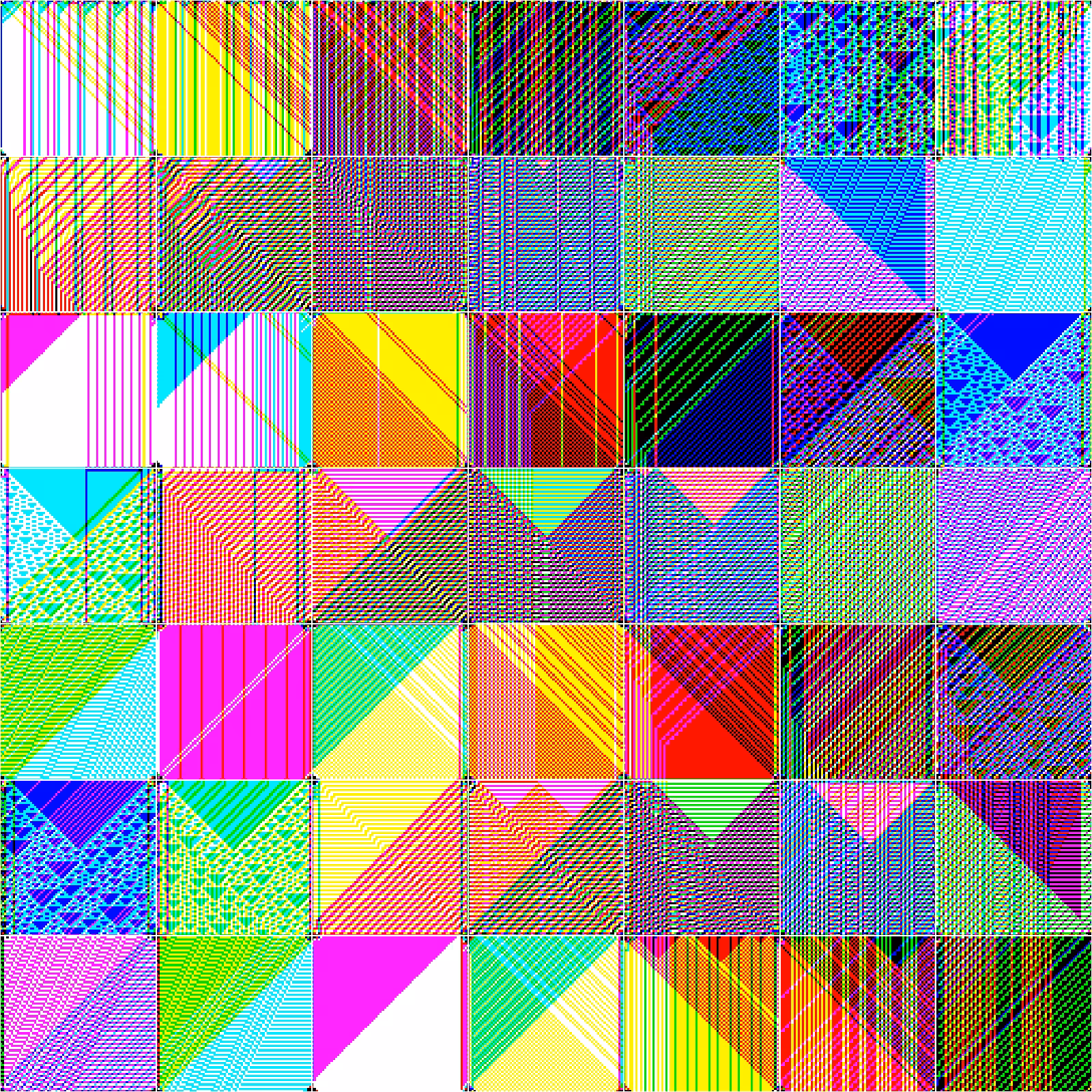 RULES (for Elementary Cellular Automata) #491