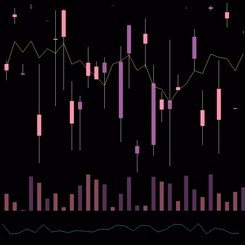 chARTs Two Dot O #396