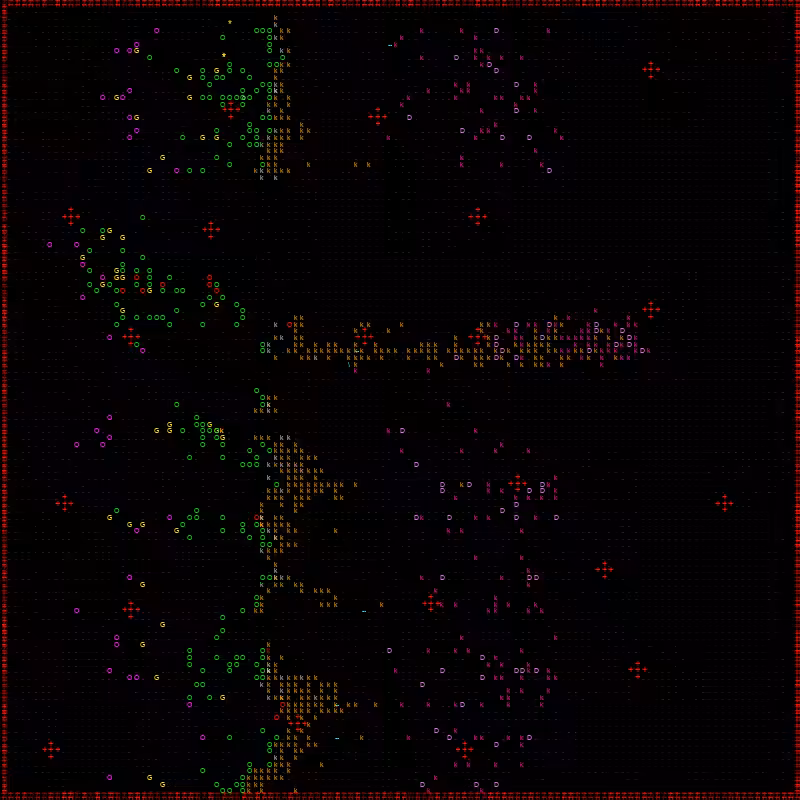 ascii battles 3 WAR #2