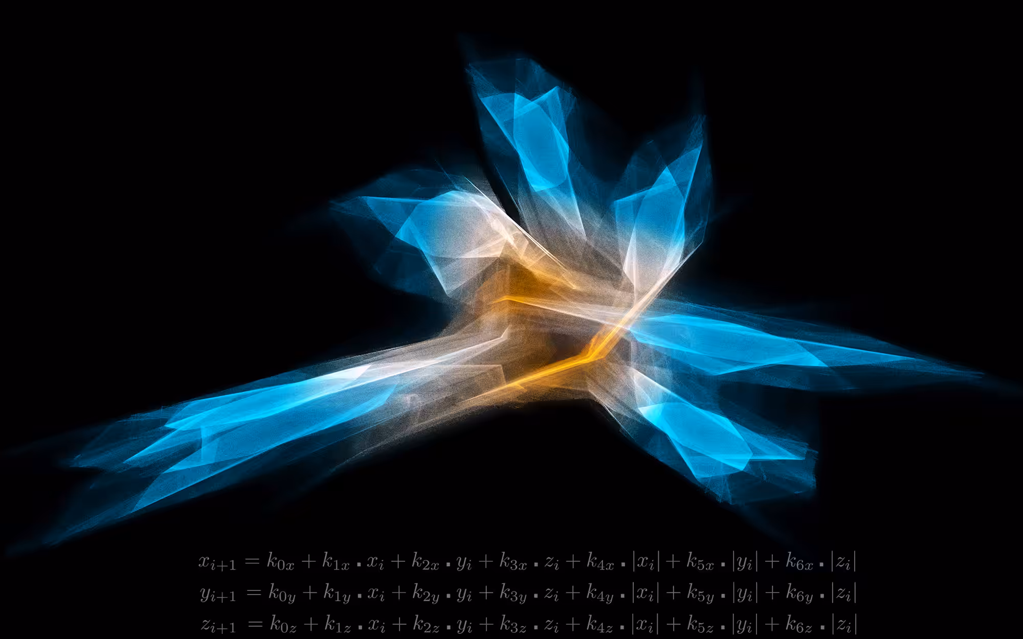 Polynomial Abs attractor