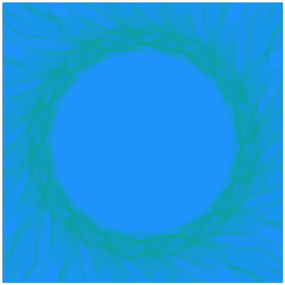 Gravitational Noise #246