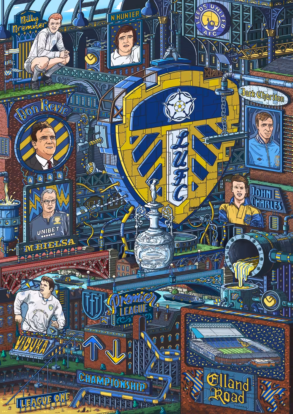 The Leeds United factory