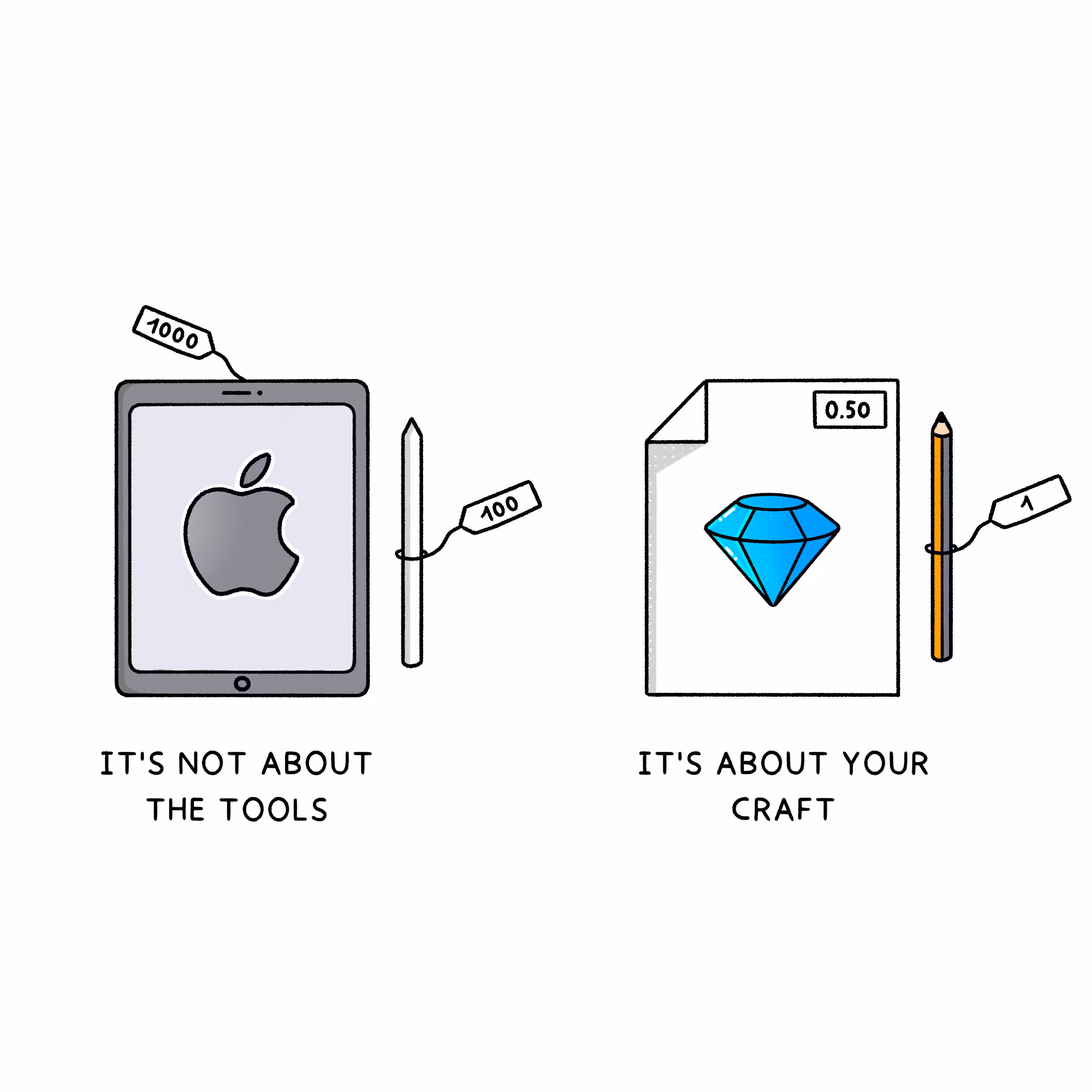 Craft Over Tools