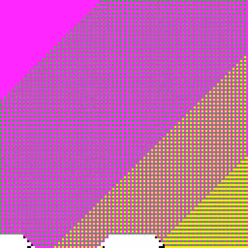 Excess Bits #575