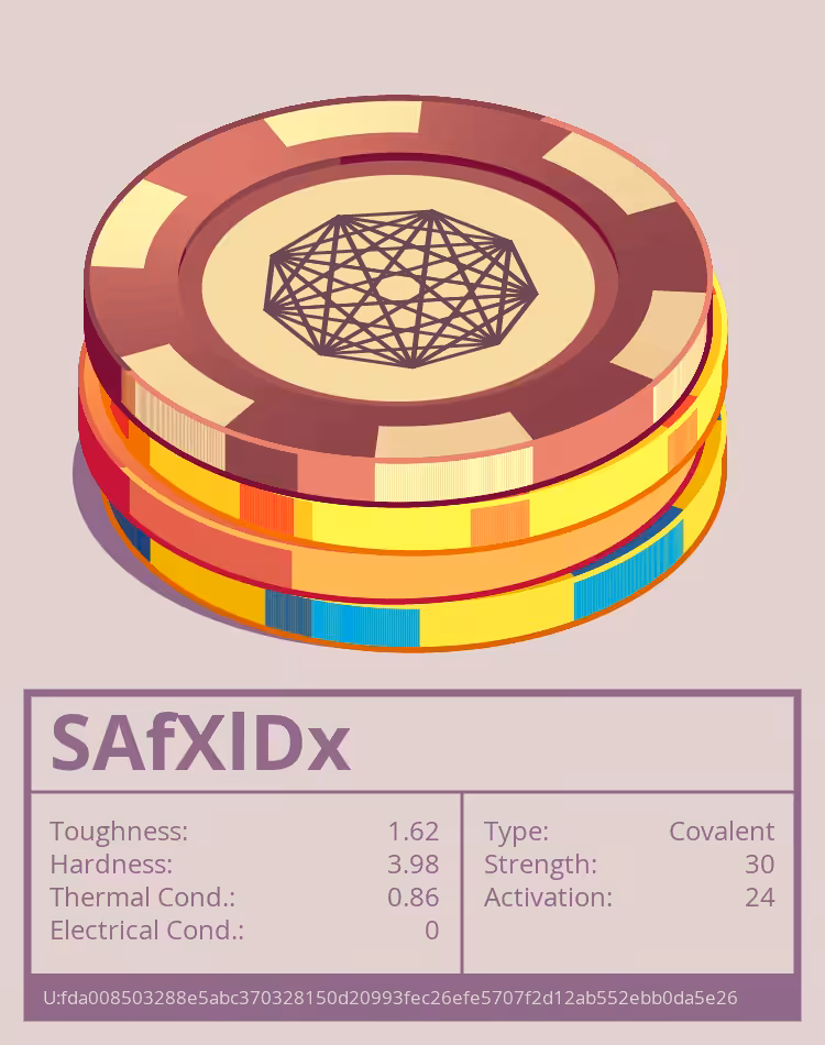 OTOM: SAfXlDx molecule