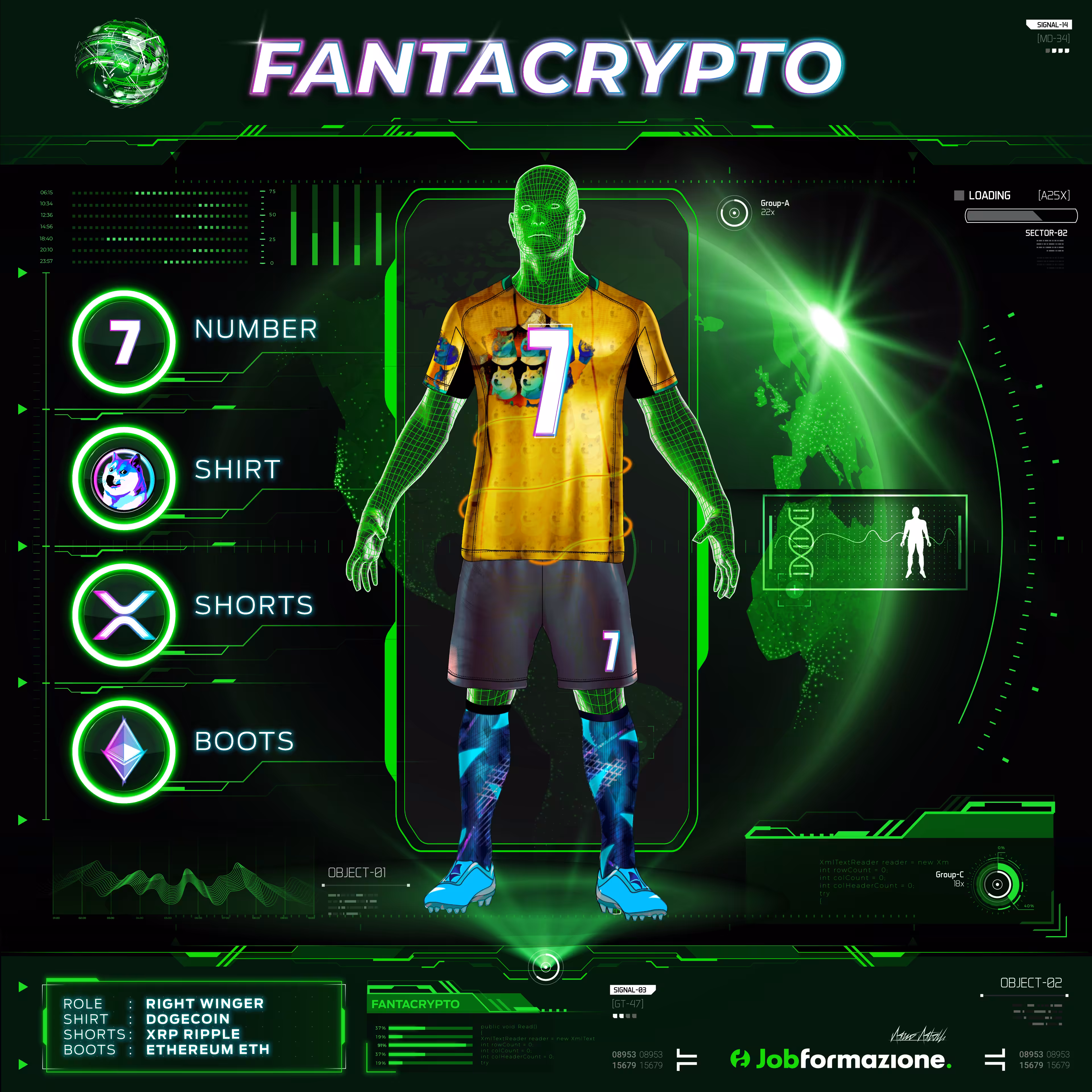 FantaCrypto: The NFT football games #30