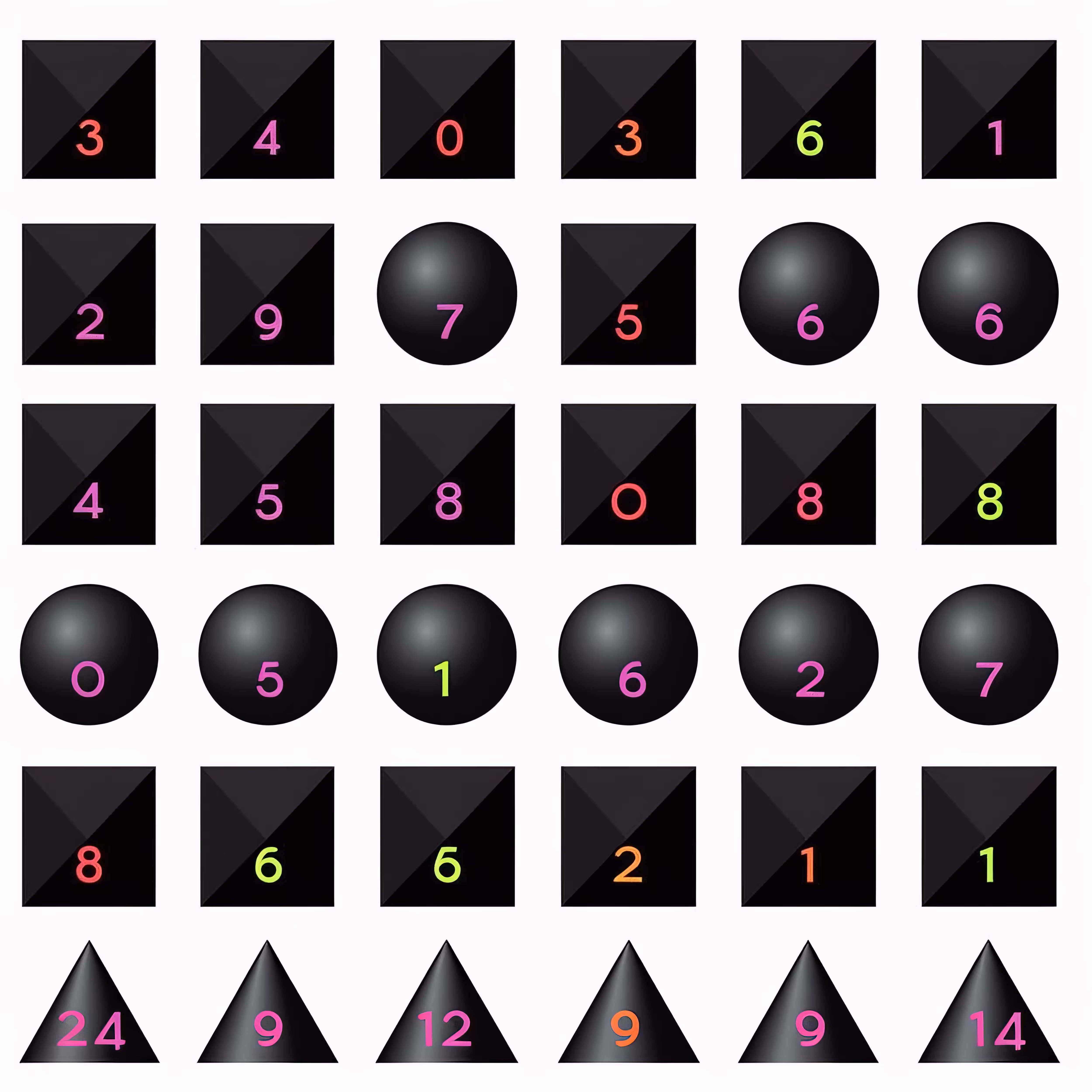 (N) 3