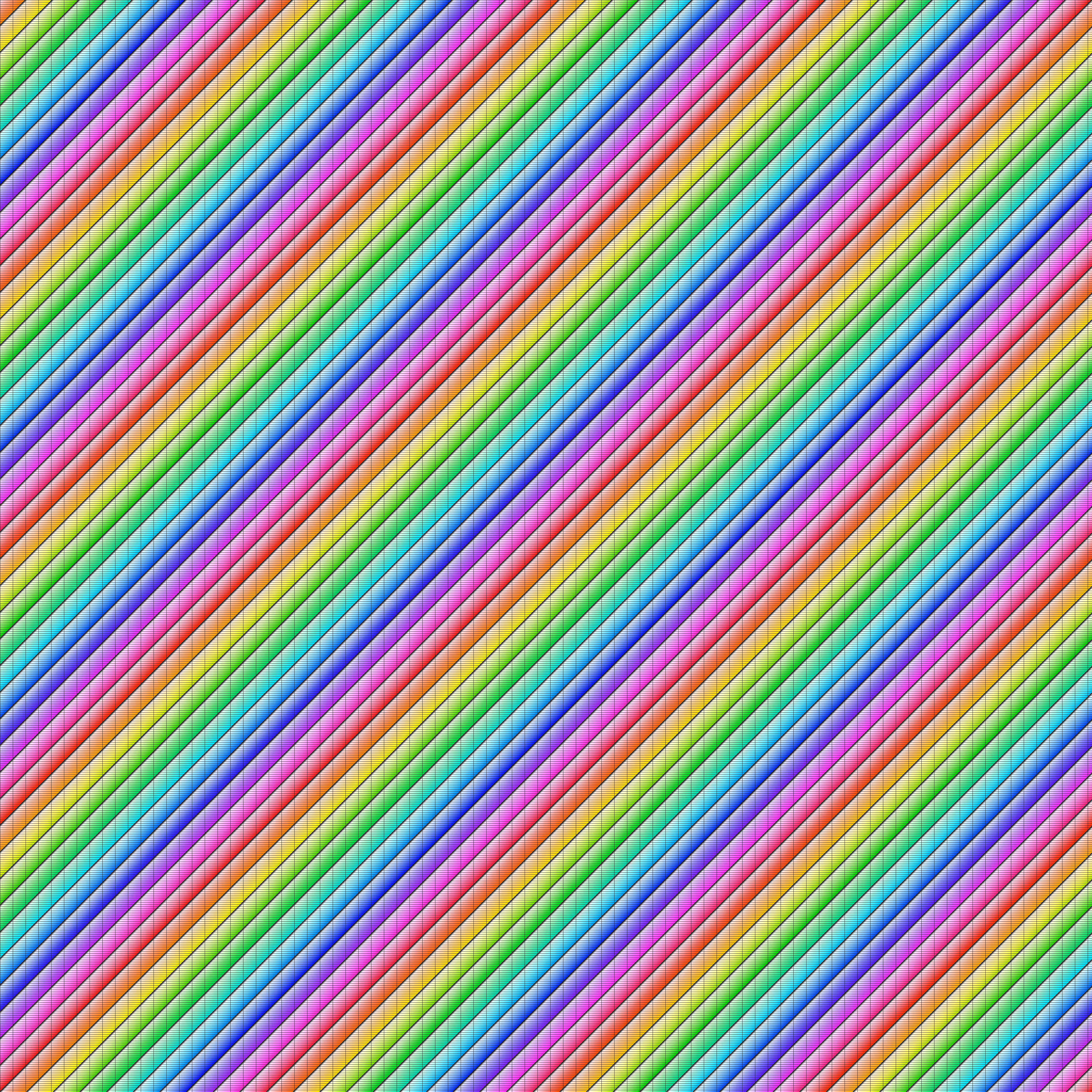 Rainbow Bars: Full