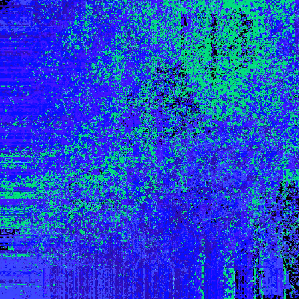 Natural Chaos #2