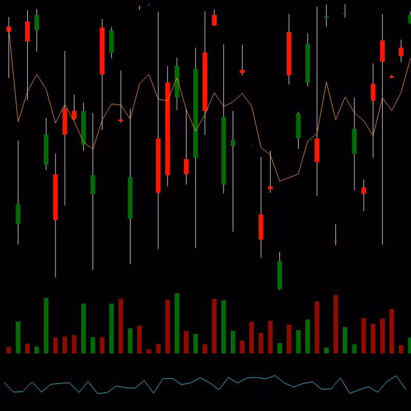 chARTs Two Dot O #225