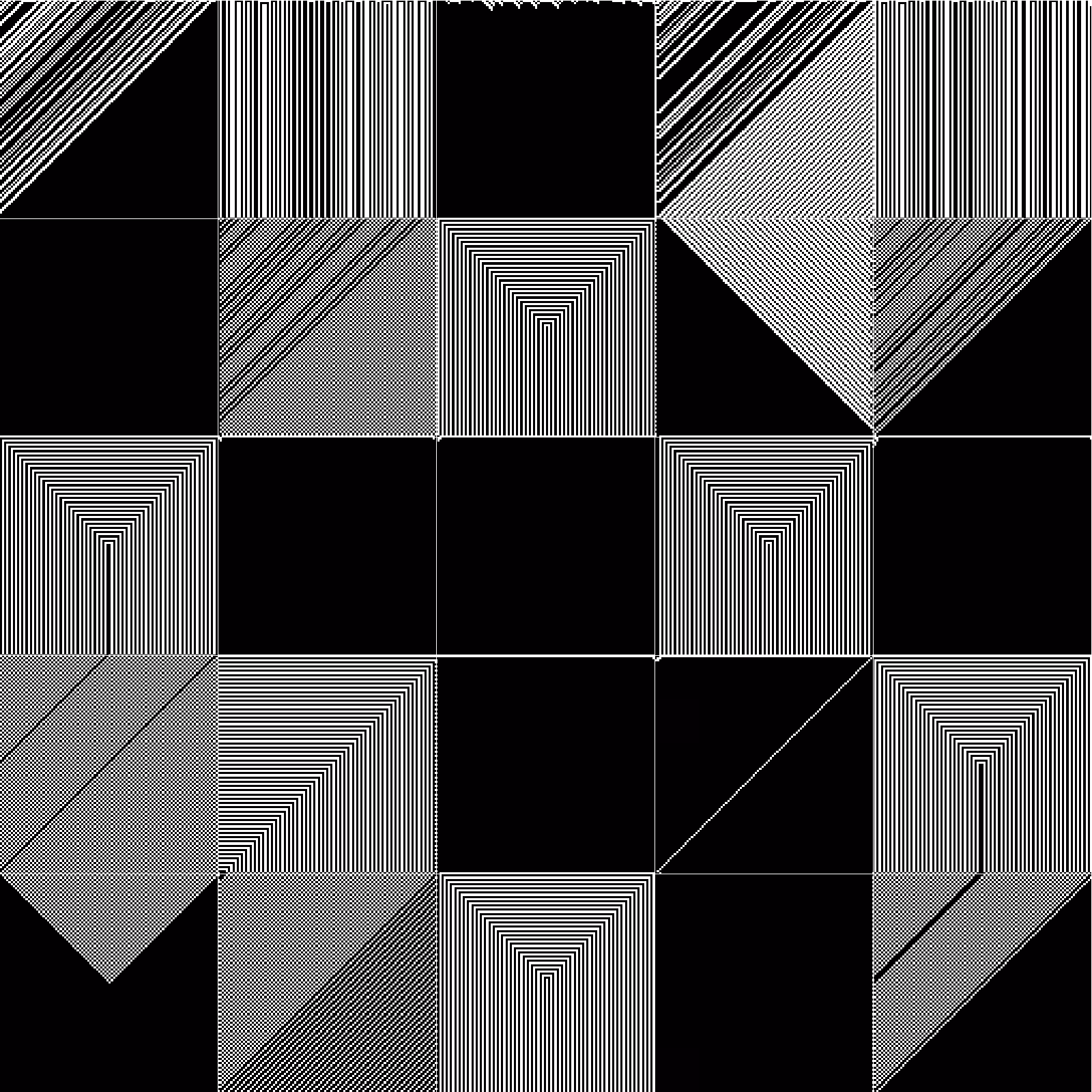 RULES (for Elementary Cellular Automata) #349