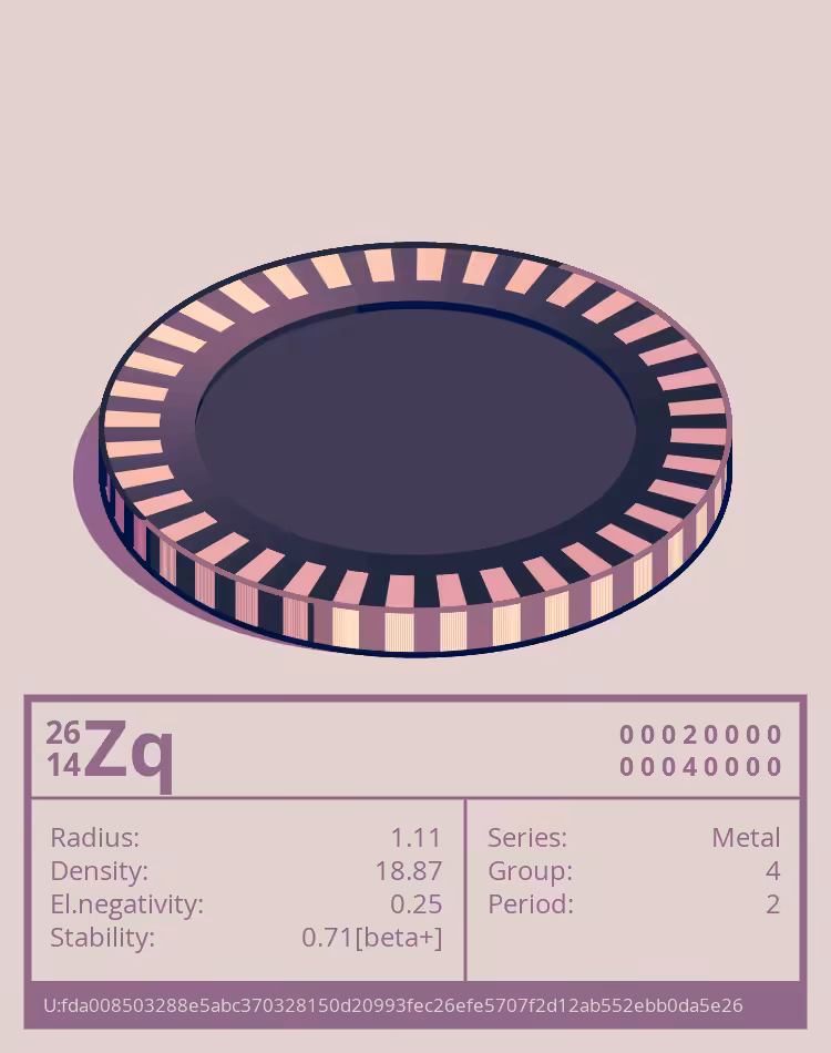 OTOM: Zq otom