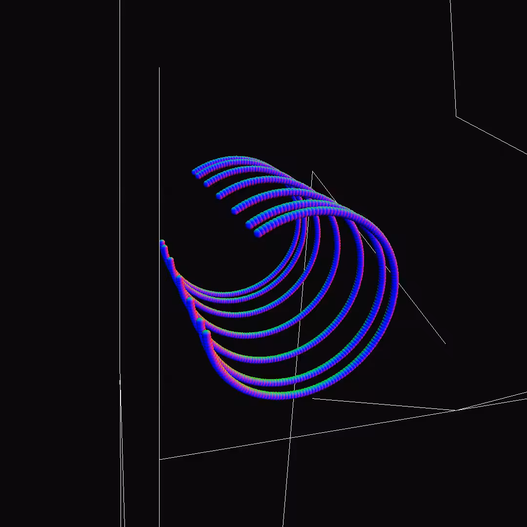 cyclothymia v2 #1