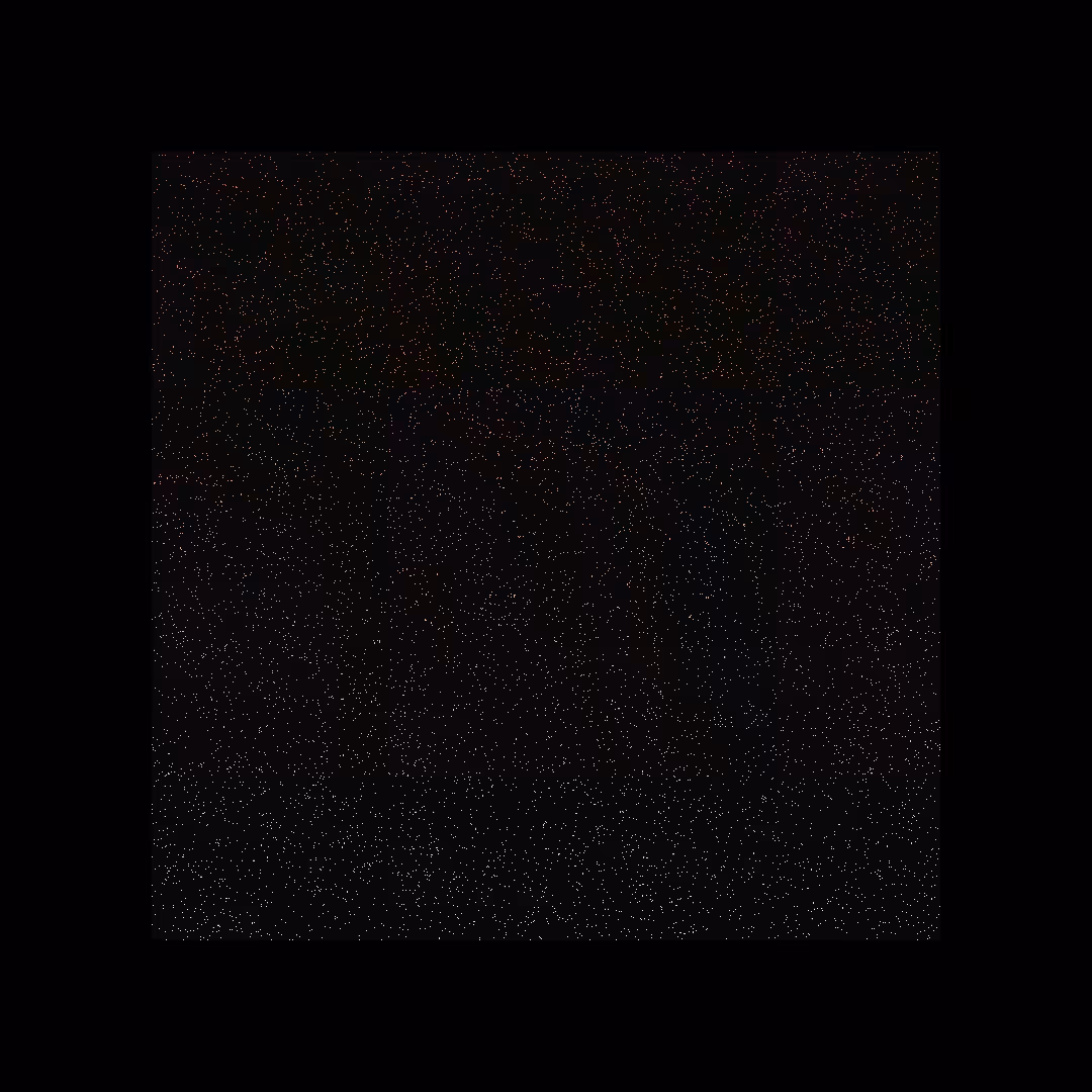 Particles