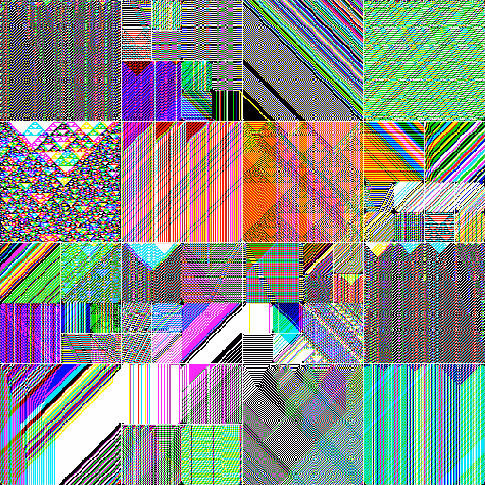 RULES (for Elementary Cellular Automata) #213