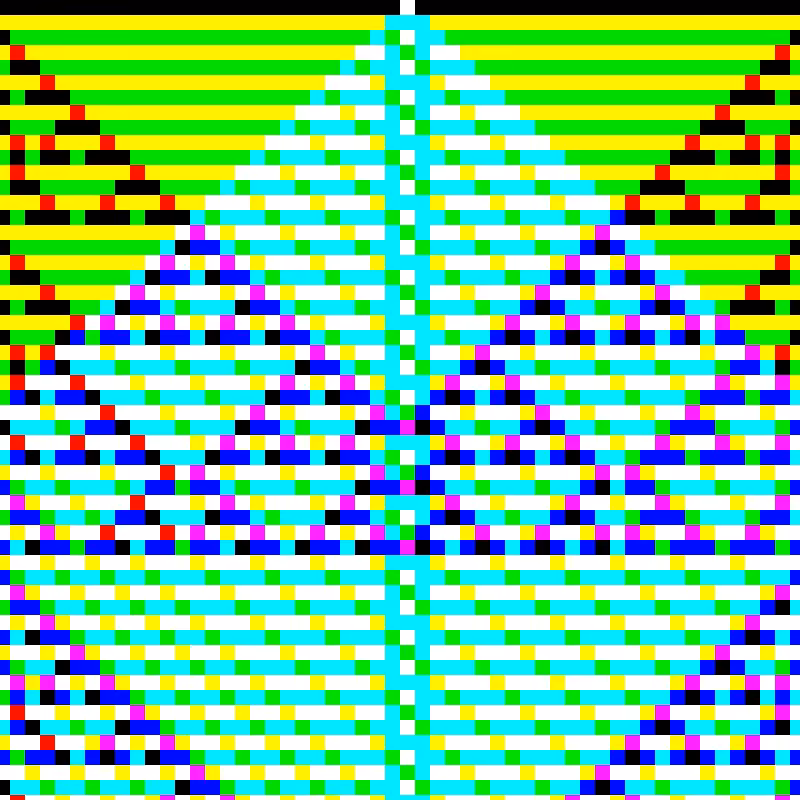 RGB Elementary Cellular Automaton #695