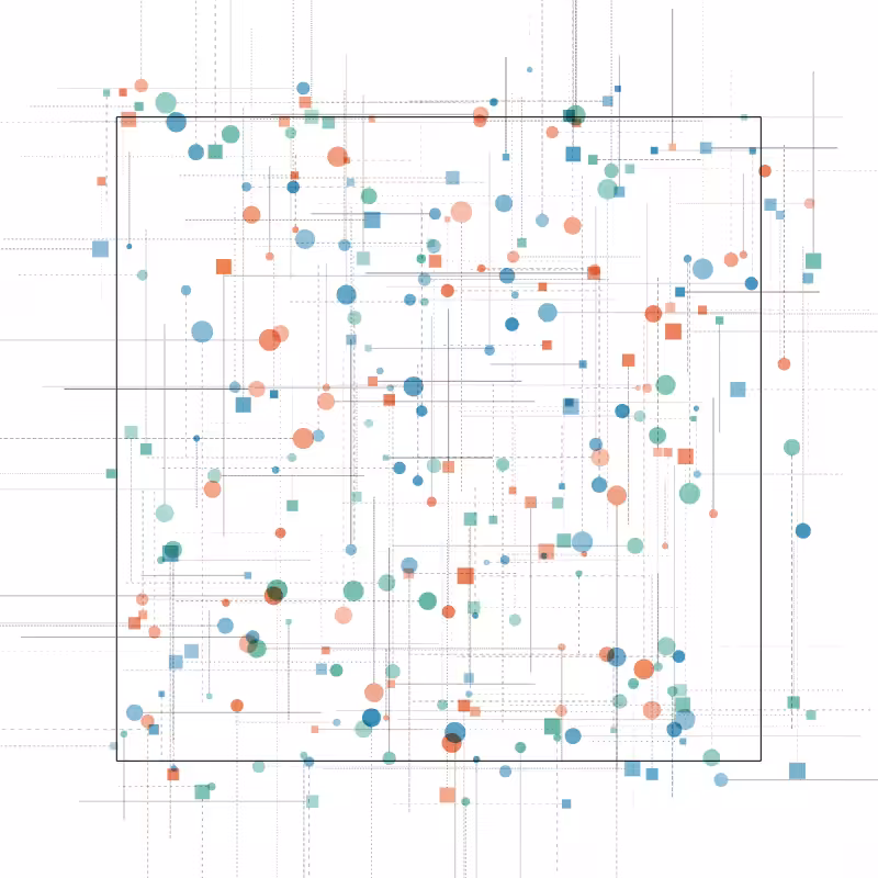 movement and location #14