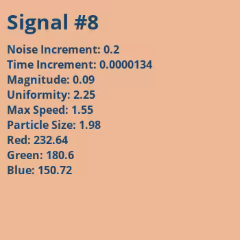 Signals in the Noise: Signal #8