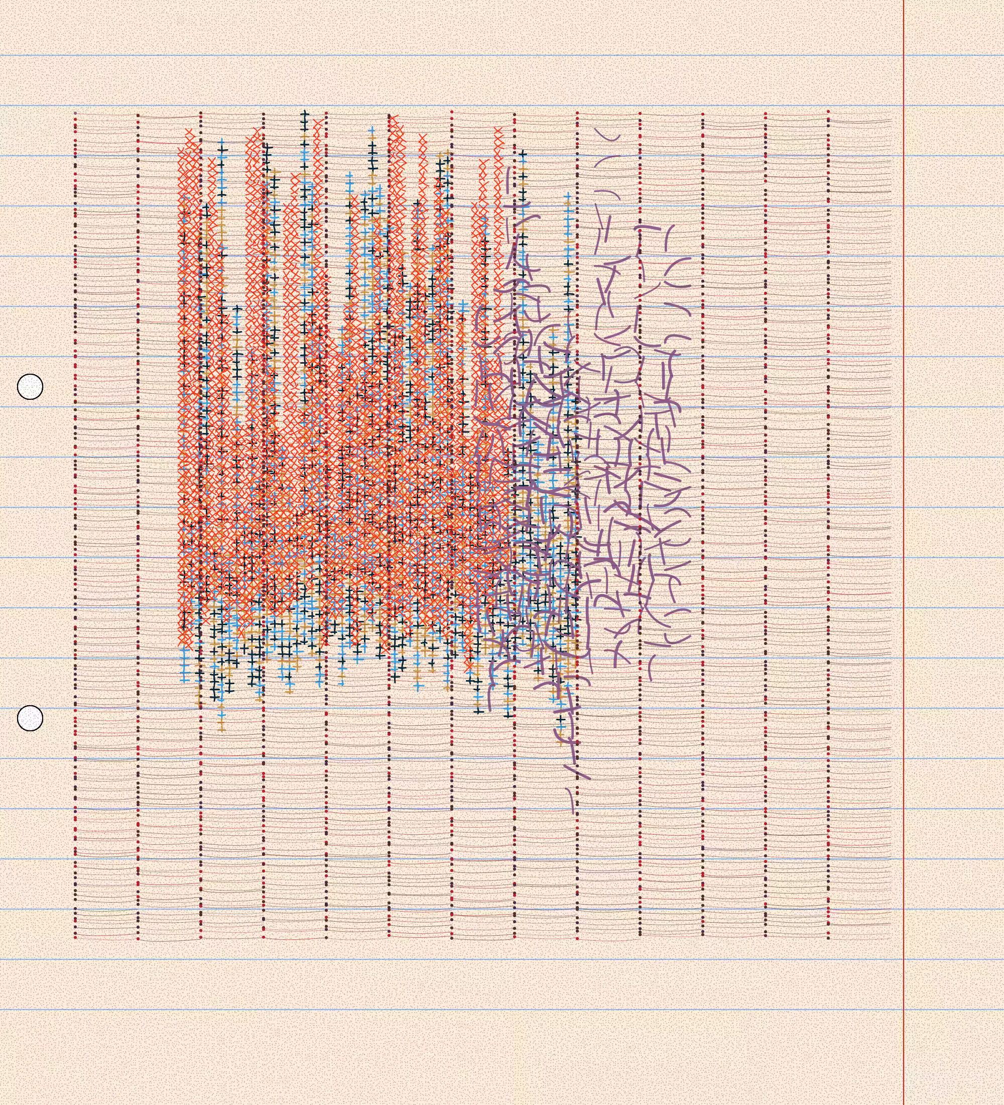 sketchbook page 3: threads #28