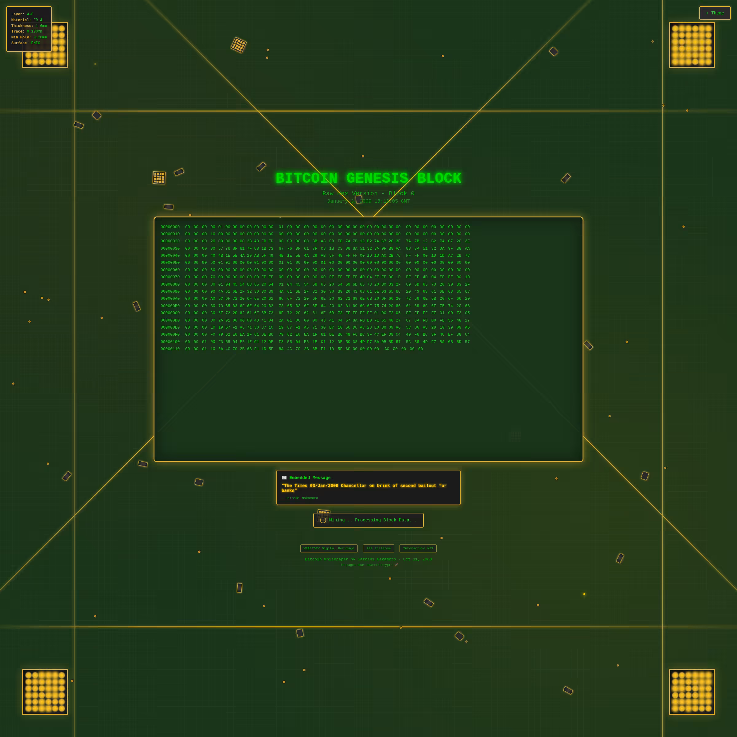 Bitcoin Genesis Block - Interactive PCB Art | Block 0 | Jan 3, 2009