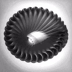 Infinity Animations: PulseLoop