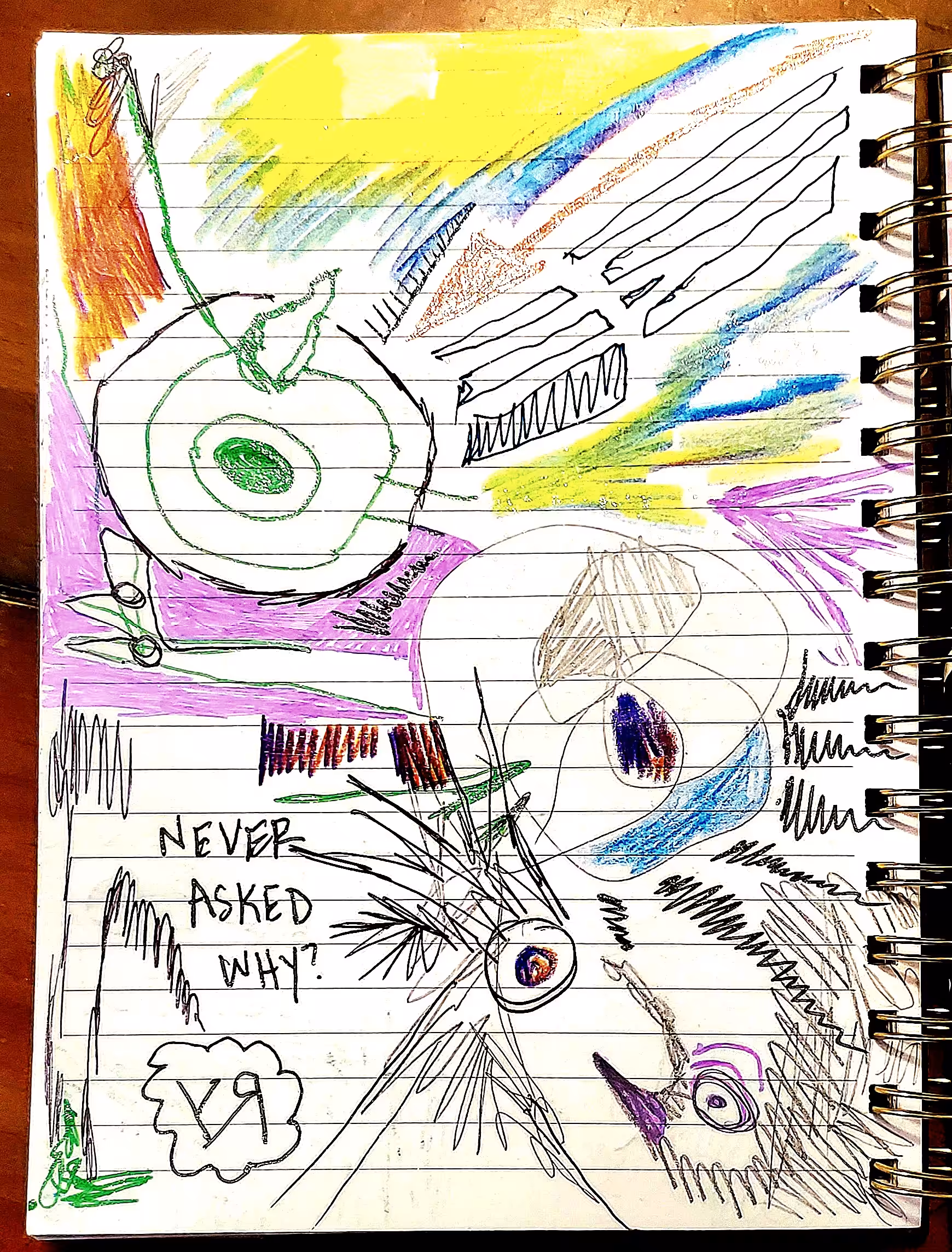SPORK (2025): "Never Asked Why" by Richard F. Yates (Holy Fool)